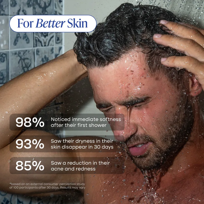 Man showering with the Ultimate Showerhead, with consumer study statistics for better skin